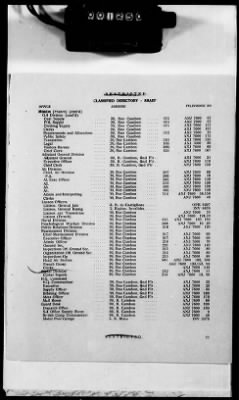 Thumbnail for 1 - Subject File > 104 - Directories, Telephone - Seine Section