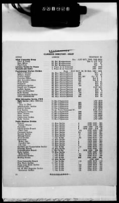 Thumbnail for 1 - Subject File > 104 - Directories, Telephone - Seine Section