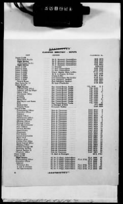 Thumbnail for 1 - Subject File > 104 - Directories, Telephone - Seine Section