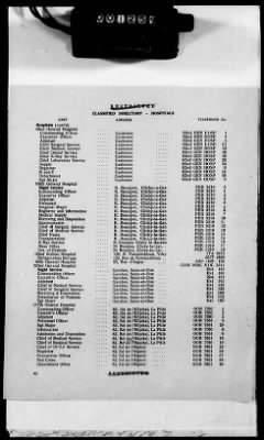 Thumbnail for 1 - Subject File > 104 - Directories, Telephone - Seine Section