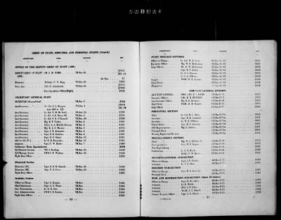 1 - Subject File > 104a - Directories, Telephone - SHAEF