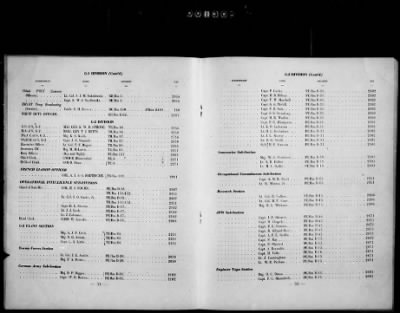 1 - Subject File > 104a - Directories, Telephone - SHAEF