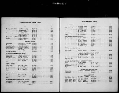 Thumbnail for 1 - Subject File > 104a - Directories, Telephone - SHAEF