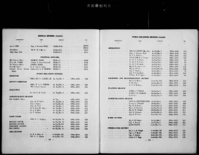 1 - Subject File > 104a - Directories, Telephone - SHAEF