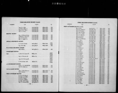 1 - Subject File > 104a - Directories, Telephone - SHAEF