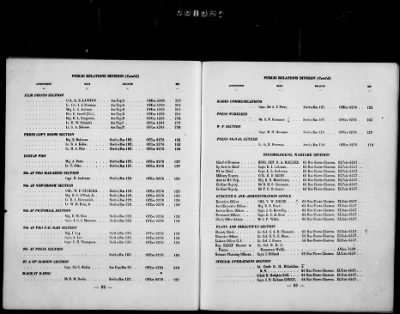 1 - Subject File > 104a - Directories, Telephone - SHAEF