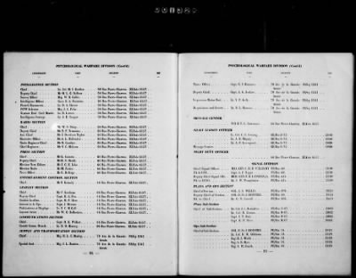 1 - Subject File > 104a - Directories, Telephone - SHAEF