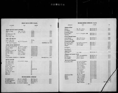 Thumbnail for 1 - Subject File > 104a - Directories, Telephone - SHAEF