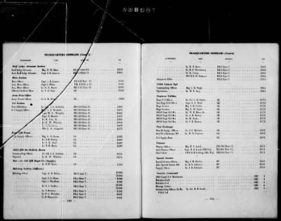 1 - Subject File > 104a - Directories, Telephone - SHAEF