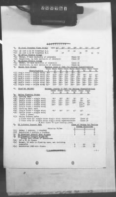 Thumbnail for 1 - Subject File > 236 - Ordnance - Motor Vehicles