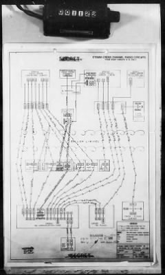 Thumbnail for 1 - Subject File > 299 - Signal - Communications