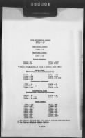 Thumbnail for 547 - Engineers: Chronology of Events, Monograph Schedule and Magazine Article (1941-1945) - Page 1897