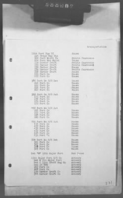 Thumbnail for 5 - Geographical Command Reports > 588 - Channel Base Section, History Vol I, 1942-1944