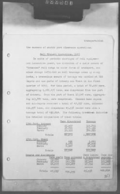 Thumbnail for 5 - Geographical Command Reports > 588 - Channel Base Section, History Vol I, 1942-1944