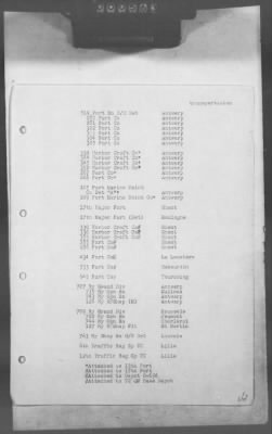 Thumbnail for 5 - Geographical Command Reports > 588 - Channel Base Section, History Vol I, 1942-1944