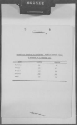 Thumbnail for 5 - Geographical Command Reports > 600b - SOLOC History, Vol II, Nov 1944-Jan 1945