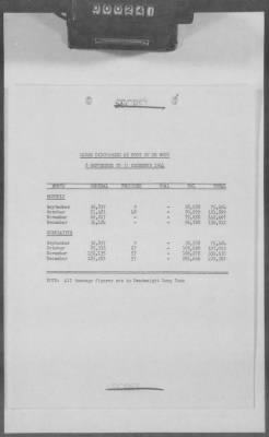 Thumbnail for 5 - Geographical Command Reports > 600b - SOLOC History, Vol II, Nov 1944-Jan 1945