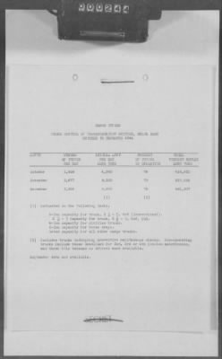 Thumbnail for 5 - Geographical Command Reports > 600b - SOLOC History, Vol II, Nov 1944-Jan 1945