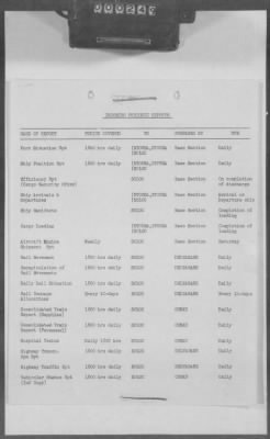 Thumbnail for 5 - Geographical Command Reports > 600b - SOLOC History, Vol II, Nov 1944-Jan 1945