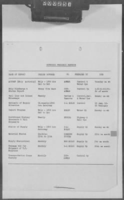 Thumbnail for 5 - Geographical Command Reports > 600b - SOLOC History, Vol II, Nov 1944-Jan 1945