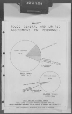 Thumbnail for 5 - Geographical Command Reports > 600c - SOLOC History, Vol III, Nov 1944-Jan 1945