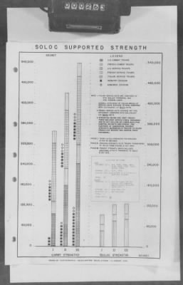 Thumbnail for 5 - Geographical Command Reports > 600c - SOLOC History, Vol III, Nov 1944-Jan 1945