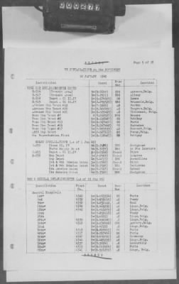 Thumbnail for 5 - Geographical Command Reports > 600c - SOLOC History, Vol III, Nov 1944-Jan 1945