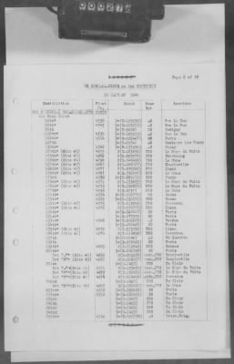 Thumbnail for 5 - Geographical Command Reports > 600c - SOLOC History, Vol III, Nov 1944-Jan 1945