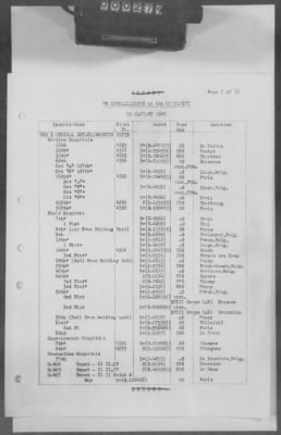 Thumbnail for 5 - Geographical Command Reports > 600c - SOLOC History, Vol III, Nov 1944-Jan 1945