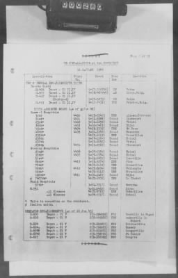 Thumbnail for 5 - Geographical Command Reports > 600c - SOLOC History, Vol III, Nov 1944-Jan 1945