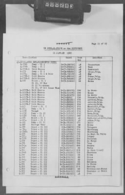 Thumbnail for 5 - Geographical Command Reports > 600c - SOLOC History, Vol III, Nov 1944-Jan 1945