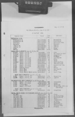 Thumbnail for 5 - Geographical Command Reports > 600c - SOLOC History, Vol III, Nov 1944-Jan 1945