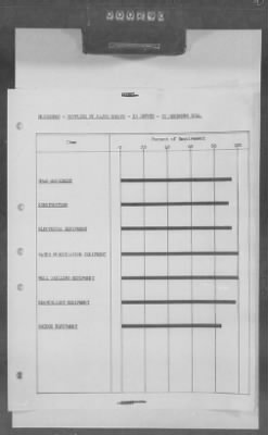 Thumbnail for 5 - Geographical Command Reports > 600c - SOLOC History, Vol III, Nov 1944-Jan 1945