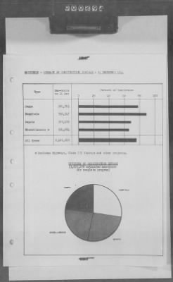 Thumbnail for 5 - Geographical Command Reports > 600c - SOLOC History, Vol III, Nov 1944-Jan 1945