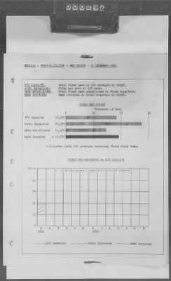 Thumbnail for 5 - Geographical Command Reports > 600c - SOLOC History, Vol III, Nov 1944-Jan 1945