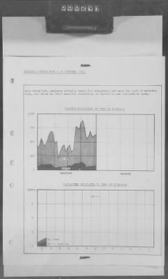 Thumbnail for 5 - Geographical Command Reports > 600c - SOLOC History, Vol III, Nov 1944-Jan 1945