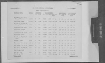 Thumbnail for 5 - Geographical Command Reports > 600c - SOLOC History, Vol III, Nov 1944-Jan 1945