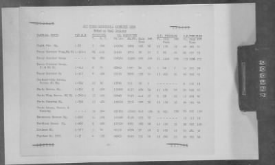 5 - Geographical Command Reports > 600c - SOLOC History, Vol III, Nov 1944-Jan 1945