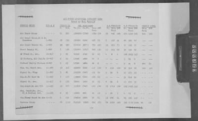 5 - Geographical Command Reports > 600c - SOLOC History, Vol III, Nov 1944-Jan 1945