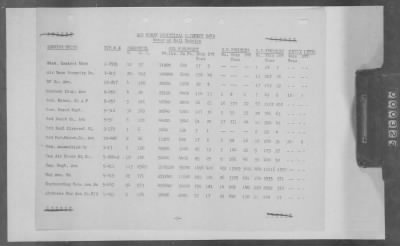 5 - Geographical Command Reports > 600c - SOLOC History, Vol III, Nov 1944-Jan 1945