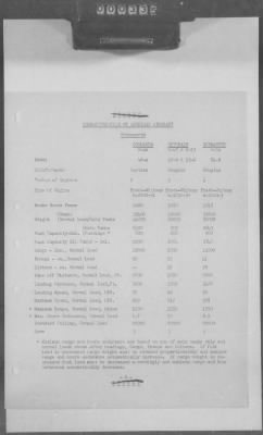 Thumbnail for 5 - Geographical Command Reports > 600c - SOLOC History, Vol III, Nov 1944-Jan 1945