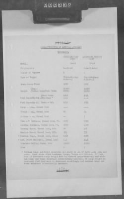 Thumbnail for 5 - Geographical Command Reports > 600c - SOLOC History, Vol III, Nov 1944-Jan 1945