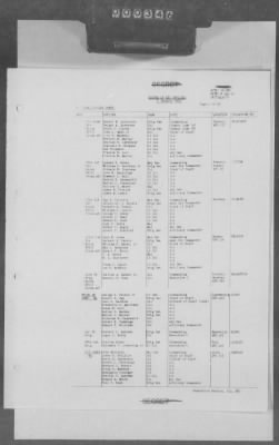 5 - Geographical Command Reports > 600c - SOLOC History, Vol III, Nov 1944-Jan 1945