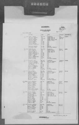 5 - Geographical Command Reports > 600c - SOLOC History, Vol III, Nov 1944-Jan 1945