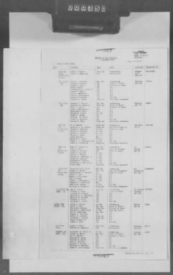 Thumbnail for 5 - Geographical Command Reports > 600c - SOLOC History, Vol III, Nov 1944-Jan 1945