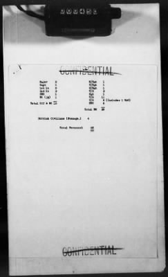 Thumbnail for 1 - Subject File > 332 - Statistics Section - Brief History