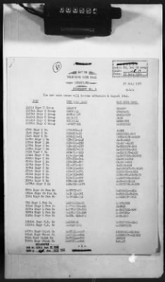 1 - Subject File > 335A - Telephone Directories - Code Names