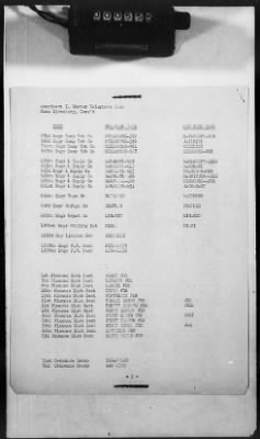 Thumbnail for 1 - Subject File > 335A - Telephone Directories - Code Names