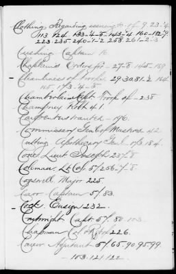 Orderly Books > 16 - Orderly Books. May 23, 1777-Oct 20, 1778