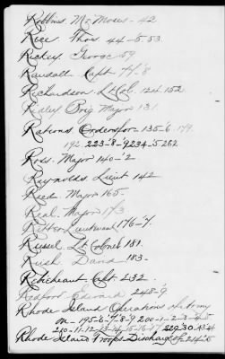 Orderly Books > 16 - Orderly Books. May 23, 1777-Oct 20, 1778